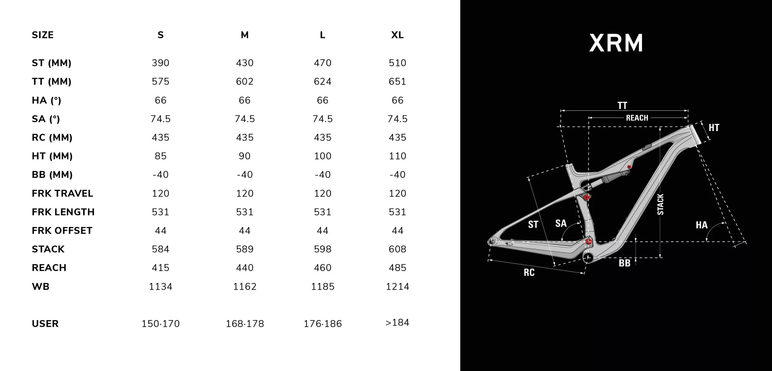 Lapierre XRM 7.9 2025 – Image 9