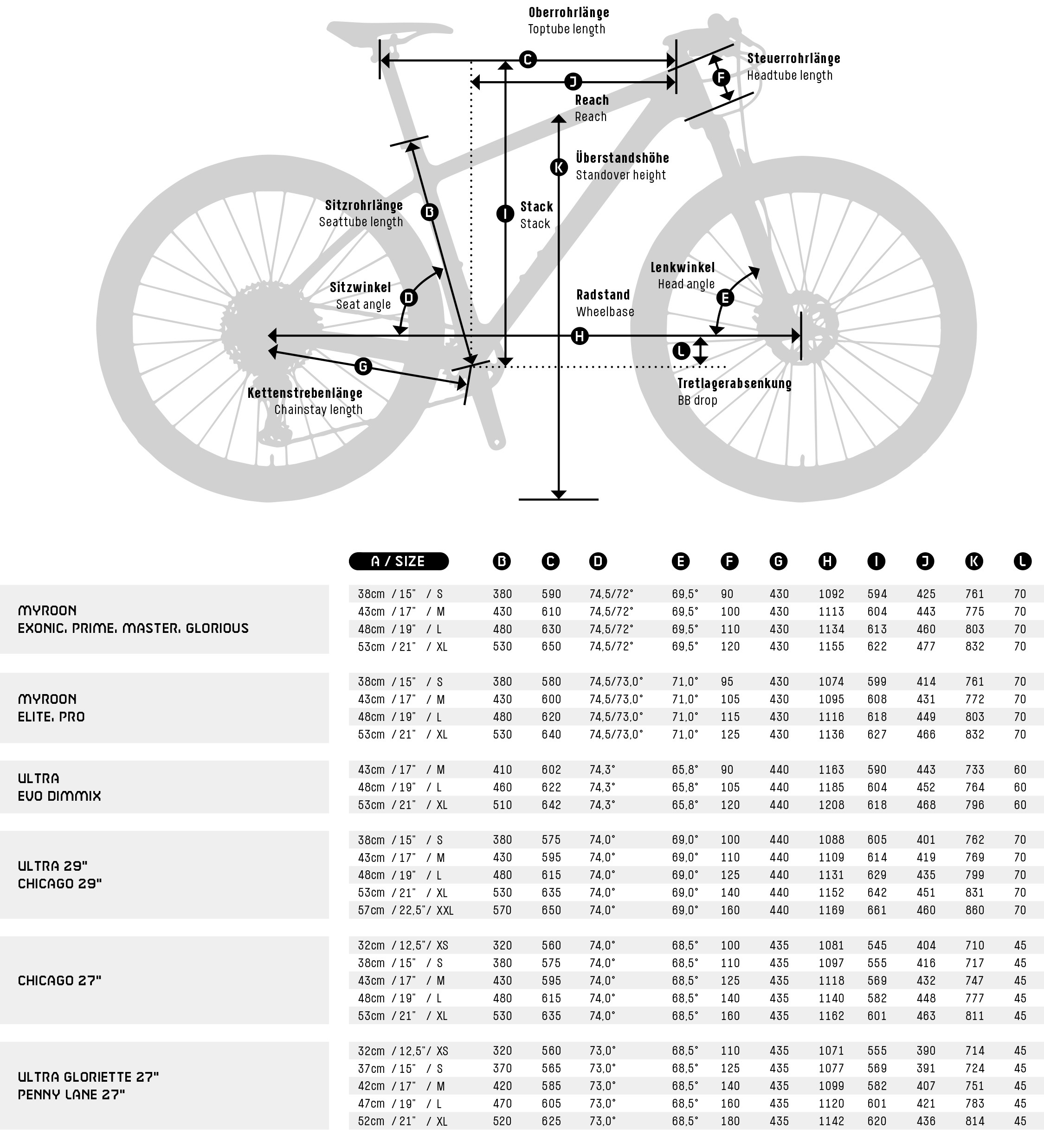 VTT Tout Suspendu KTM Scarp MT Pro Dew Silver Matt – Image 2