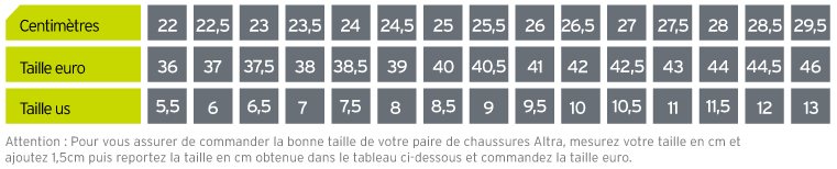 Altra Lone Peak 9+ Lady – Image 5