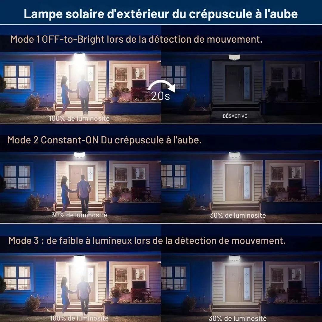 Applique solaire extérieure sans fil – Image 2