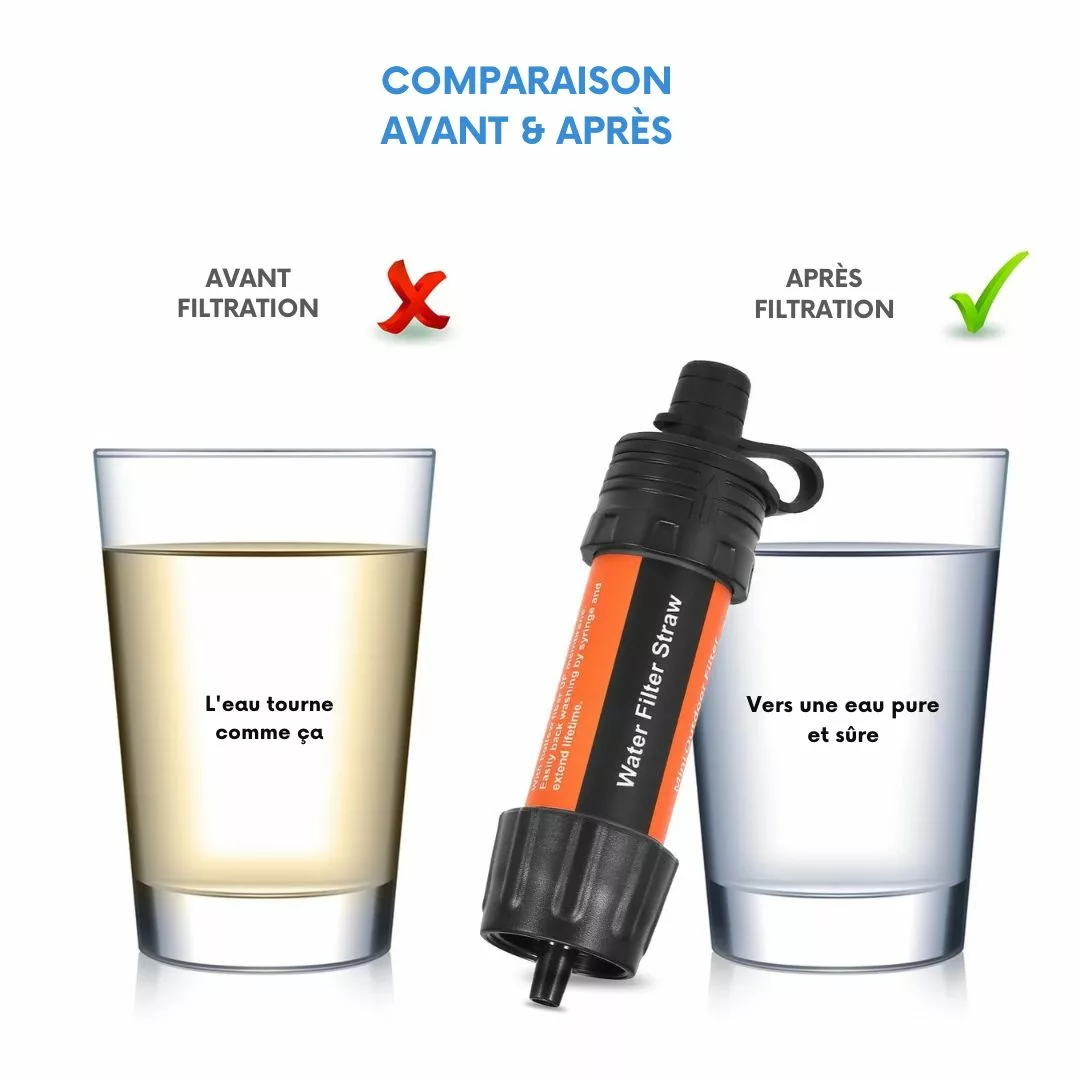 Filtre à eau avec paille camping – Hydratation instantanée en pleine nature – Léger, compact et ultra-filtrant – Image 3