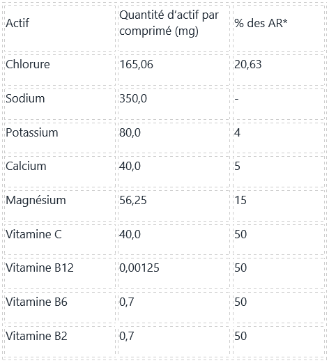 Tā électrolytes framboise hibiscus – Image 3